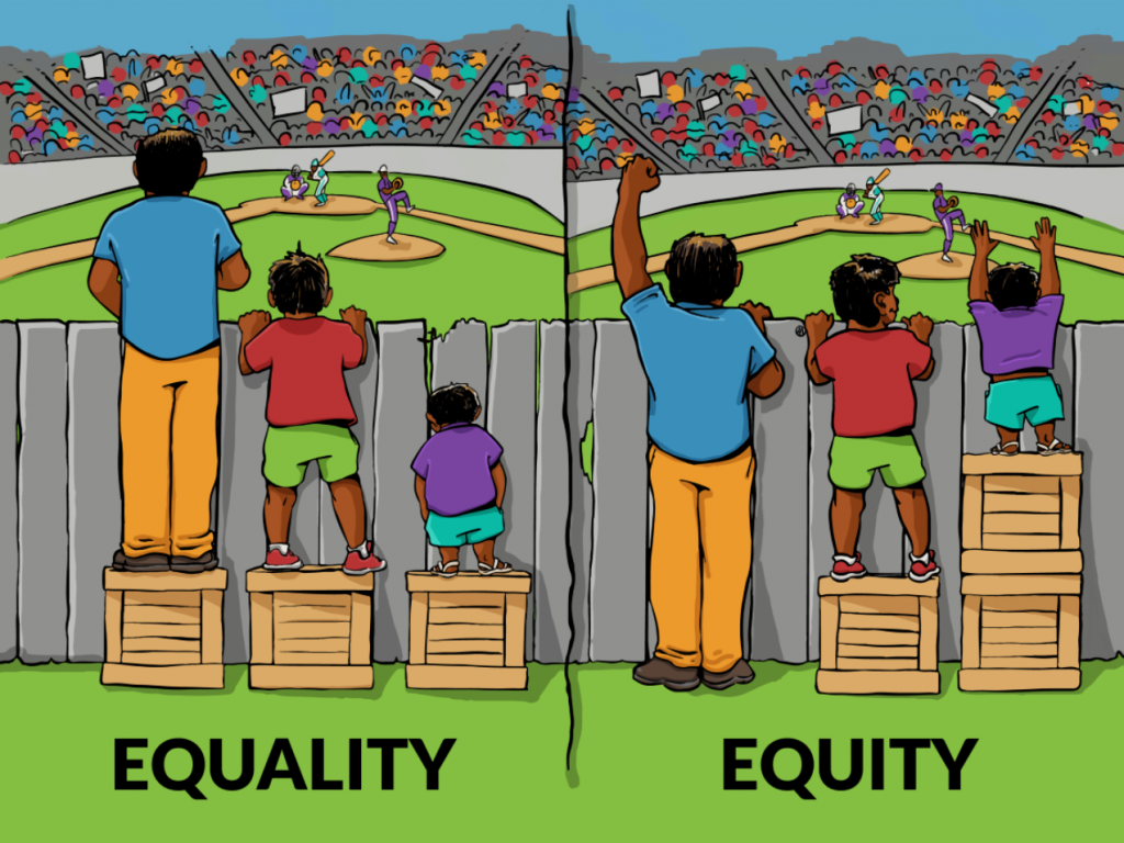 Healthy Equlity vs. Healthy Equity